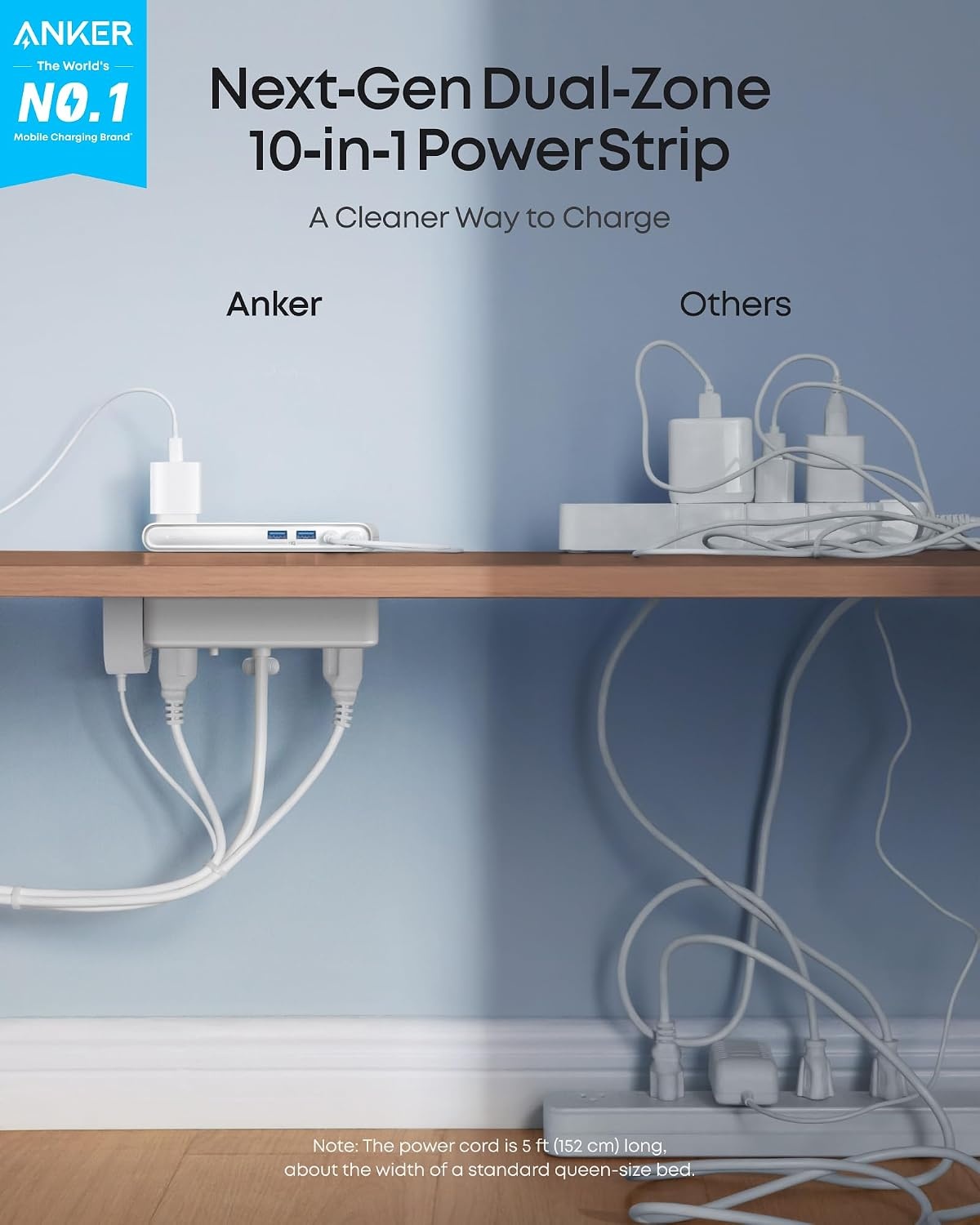 image:imageAnker Nano Power Strip Desk Clamp 70W Max 1500J Surge Protector 2 USB CBlack