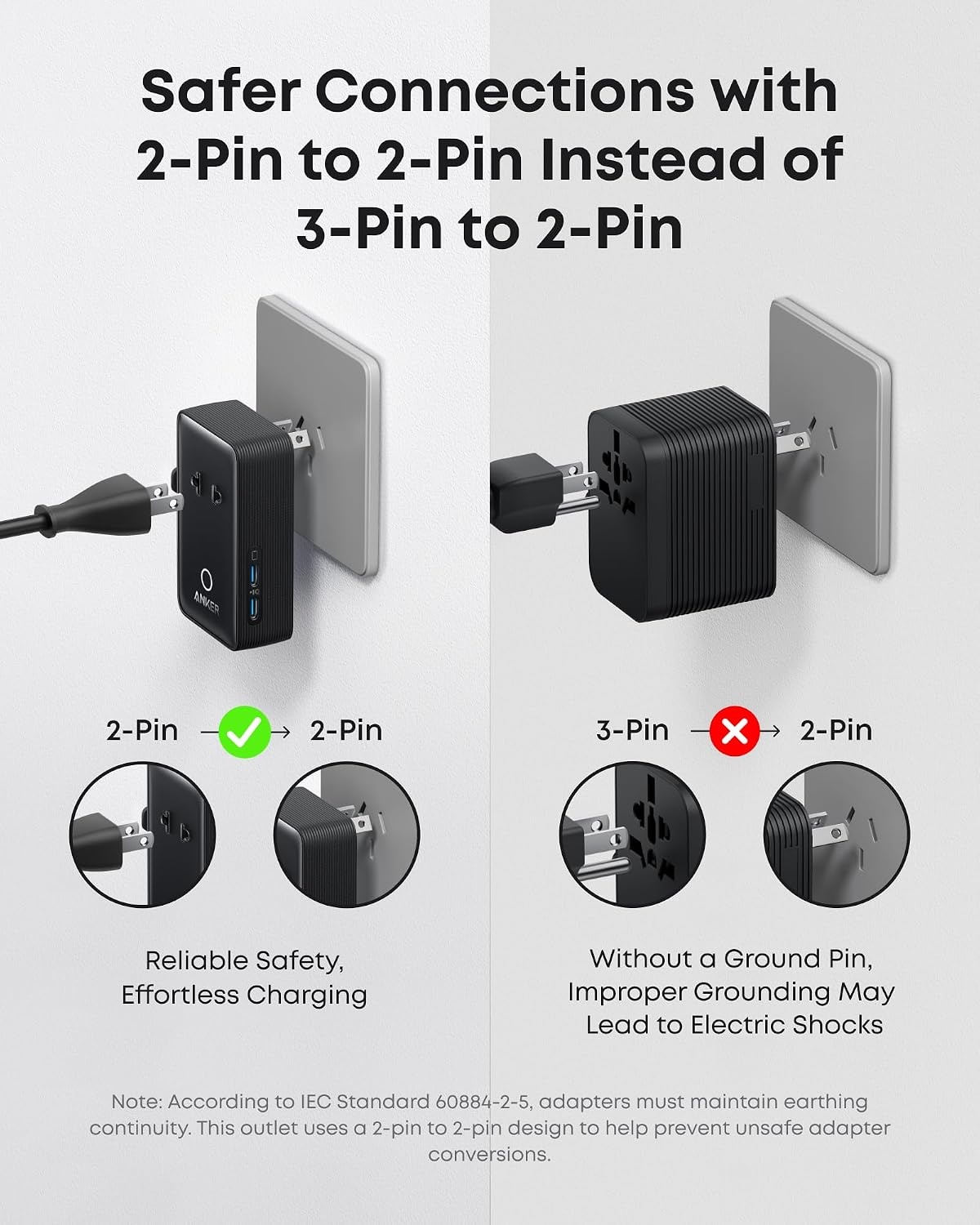 image:imageAnker Nano Travel Adapter 1Pack 2 USBC Universal Charger 20WBlack