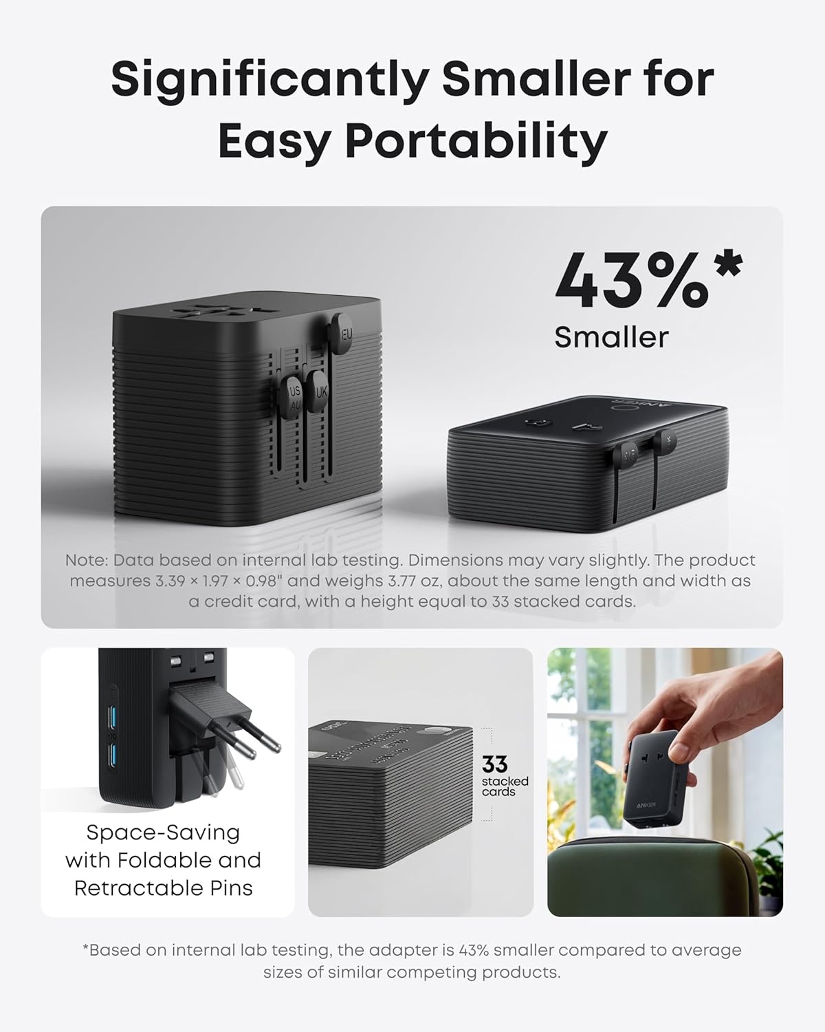 image:imageAnker Nano Travel Adapter 1Pack 2 USBC Universal Charger 20WBlack