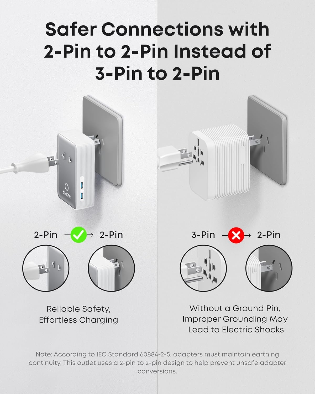image:imageAnker Nano Travel Adapter 1Pack 2 USBC Universal Charger 20WWhite