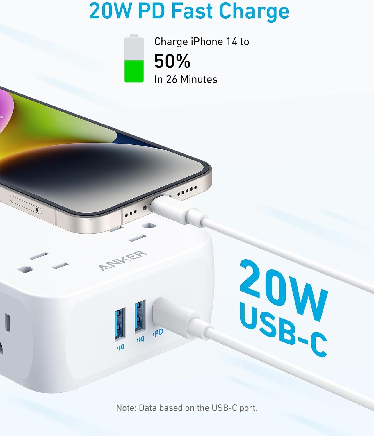 image:imageAnker Power Strip with 2000J Surge Protector 5ft Outlet Extender 20W 8ACShell White