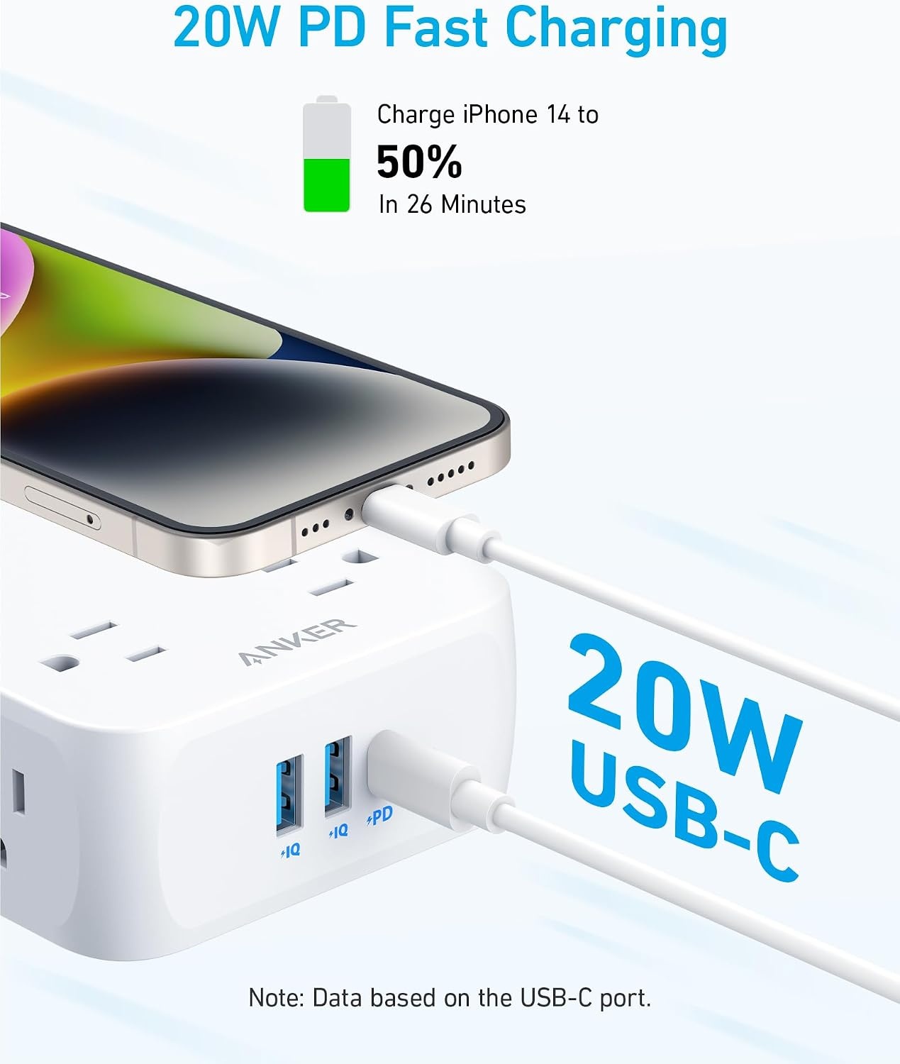 image:imageAnker Power Strip with 2000J Surge Protector 5ft Outlet Extender 20W 8ACShell White