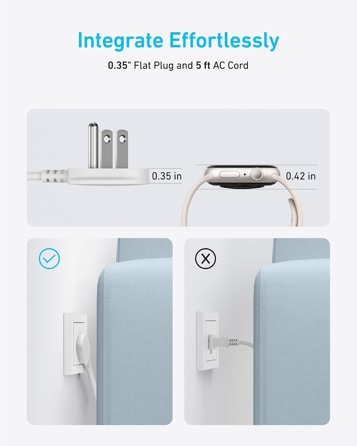 image:imageAnker Power Strip with 2000J Surge Protector 5ft Outlet Extender 20W 8ACShell White