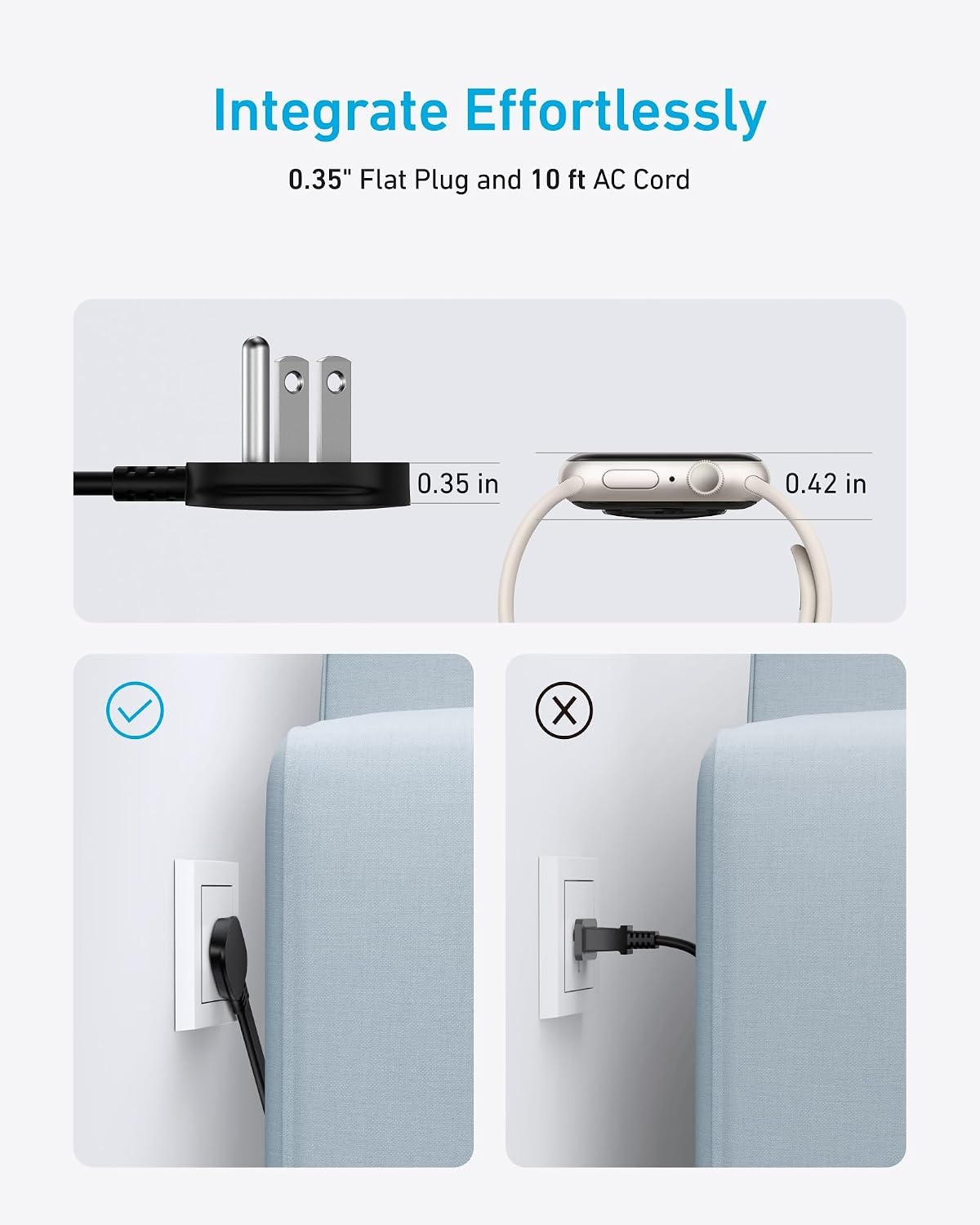 image:imageAnker Power Strip with 300J Surge Protector 5ft Outlet Extender 20W 6ACBlack